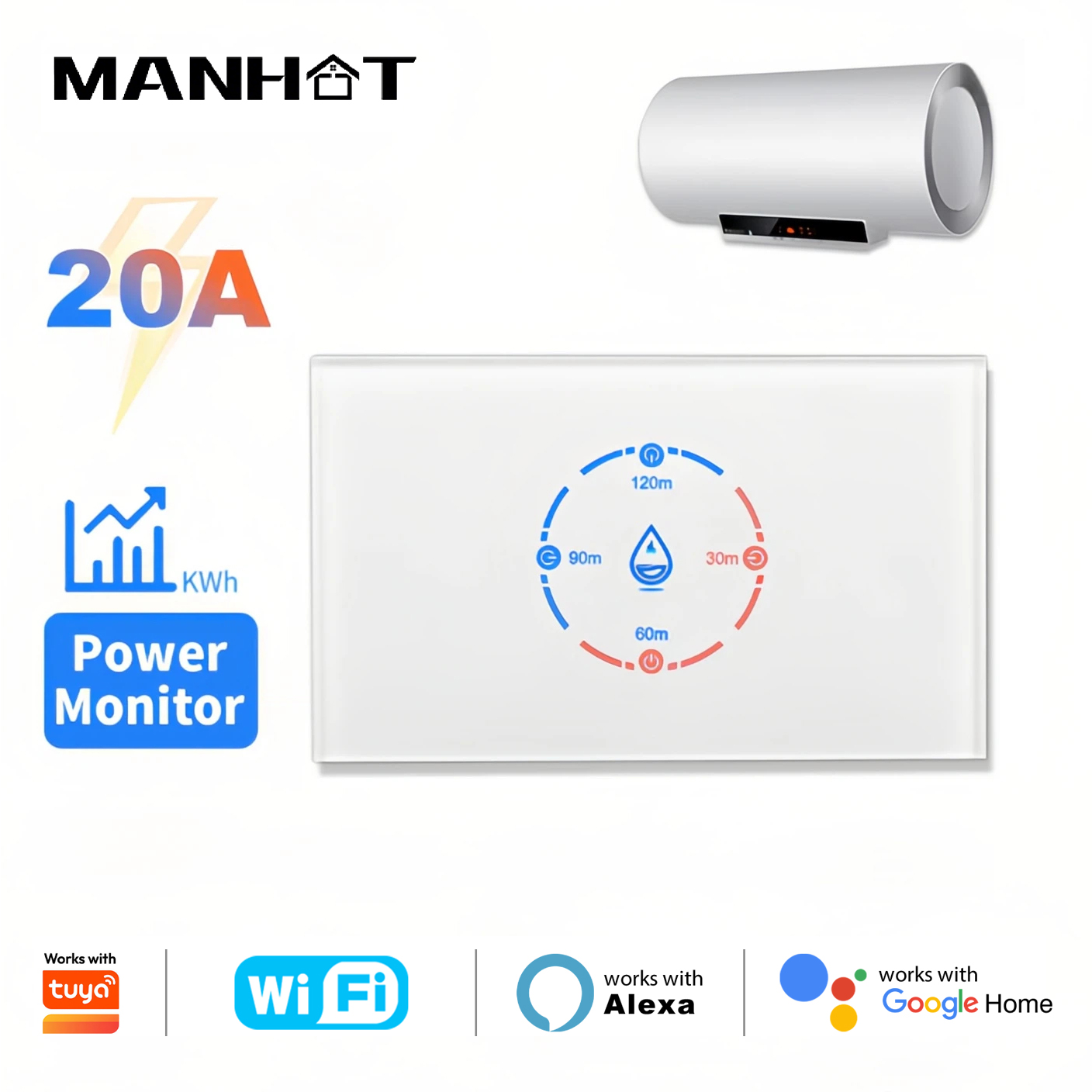 Sonoff Basic - スマートWiFiボイラースイッチ エネルギーモニタリング機能付き 4400W スマート給湯器スイッチ 20A 米国標準仕様