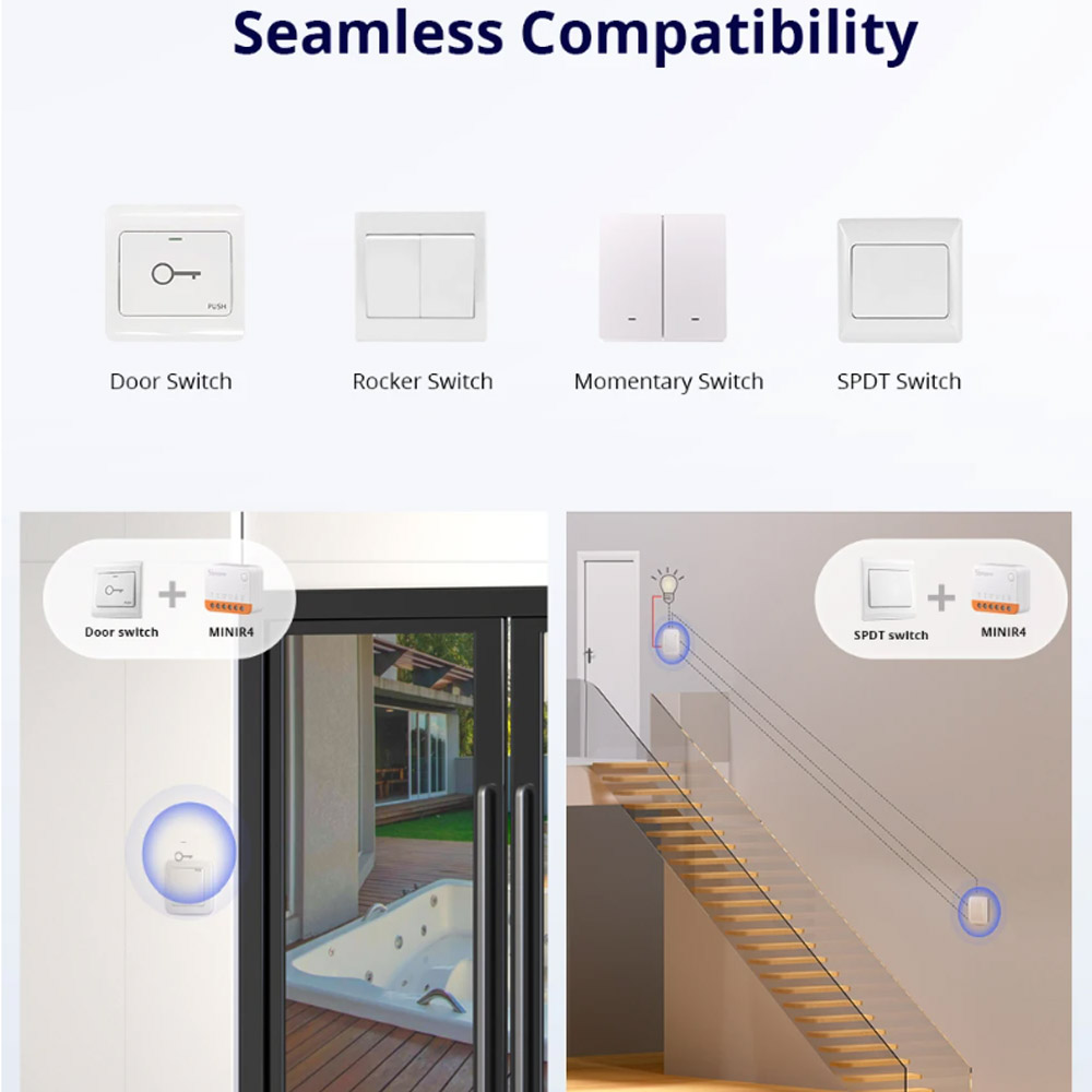 Sonoff双方向制御R4スマートホームは、Sonoff M - Sonoff Mini R4 のレビューと価格