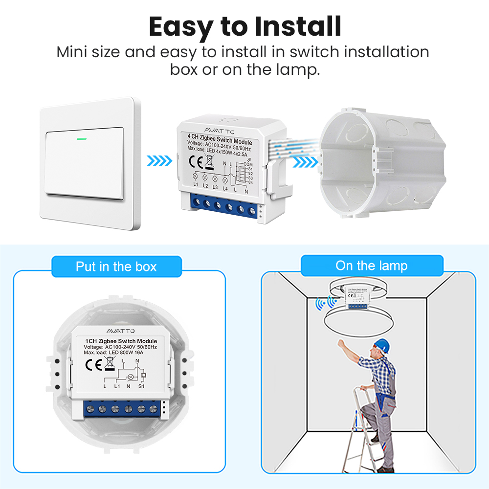AVATTO ZigBee Tuya 1/2/3/4 グルー - Tuya 4 Channel のレビューと価格