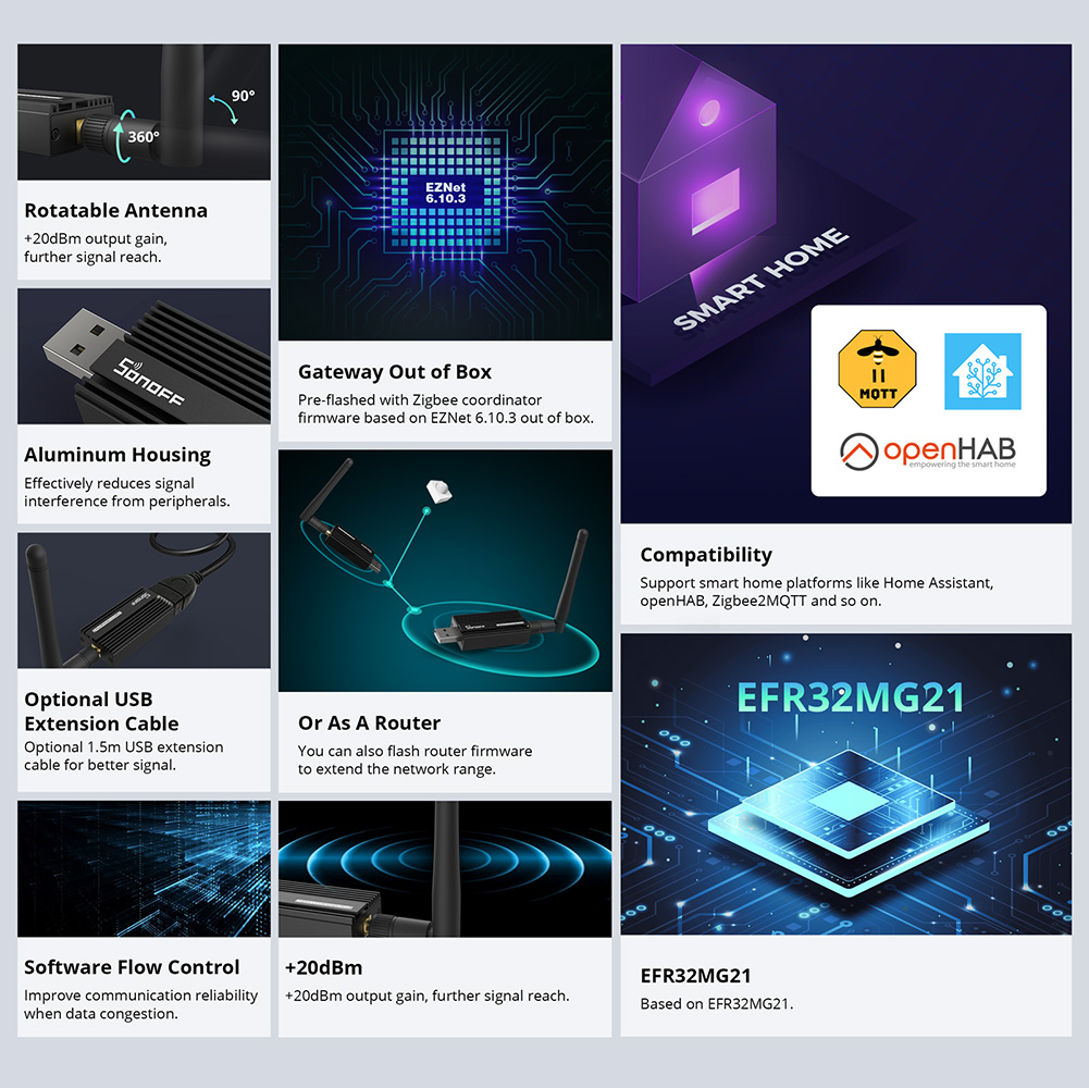 SONOFF Zigbee 3.0 USBドングルプラス Z - Sonoff のレビューと価格