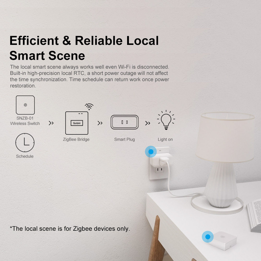 SONOFF ZBBridge-P ZigBeeゲートウェイ - Sonoff のレビューと価格