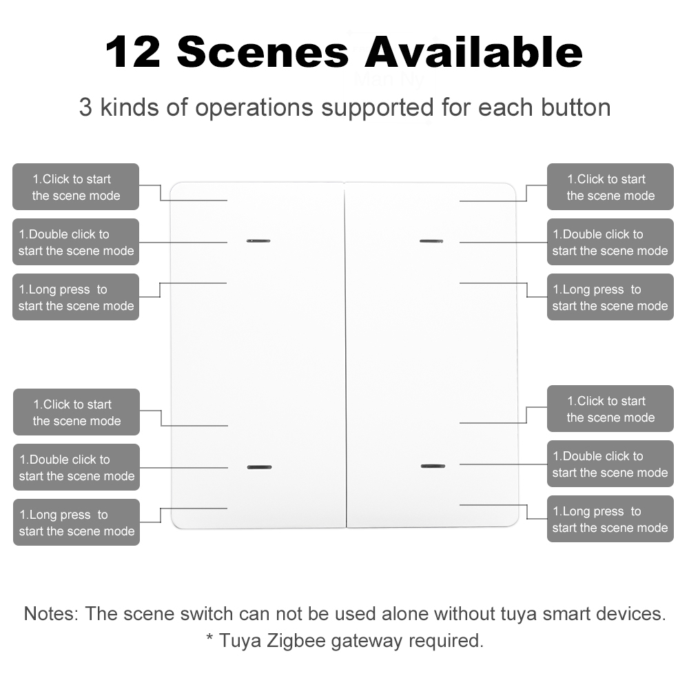 ワイヤレス 12 スマートシーンスイッチプッシュボタン Tu - Tuya 4 Channel のレビューと価格